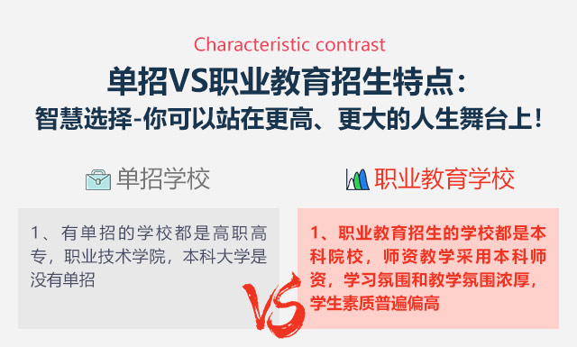 單招VS職業(yè)教育招生特點(diǎn):智慧選擇-你可以站在更高、更大的人生舞臺(tái)上!